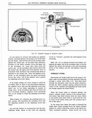 1964 Pontiac Tempest Shop Manual_Page_084.jpg